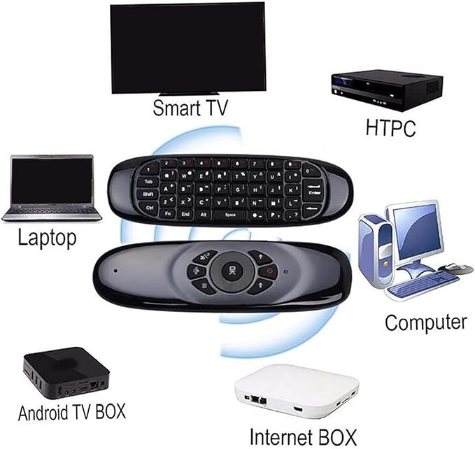 Télécommande Universelle Sans Fil - Clavier Intégré & Rétroéclairage