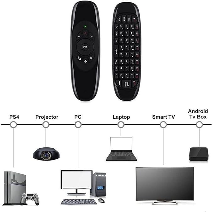 Télécommande Universelle Sans Fil - Clavier Intégré & Rétroéclairage