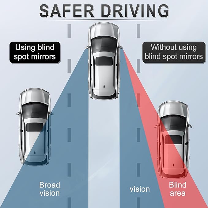 Miroirs d'Angle Mort pour Voiture - Pack de 2 Miroirs Rotatifs à 360°