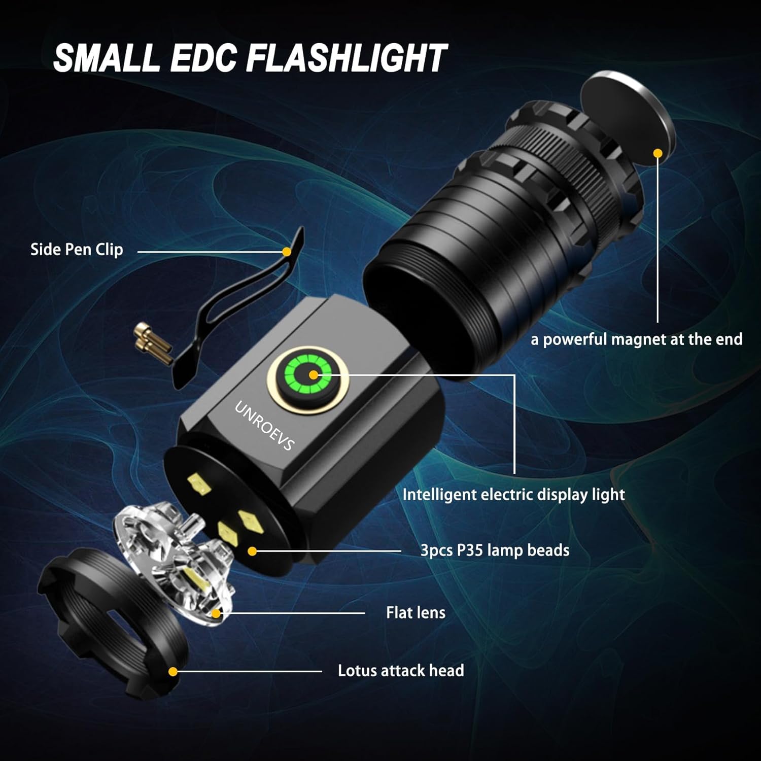 Mini Lampe Torche 2550 Lumens Rechargeable