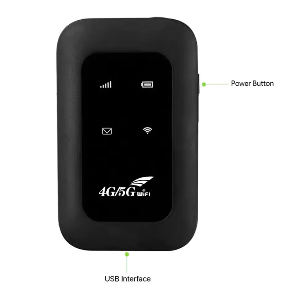 Routeur WiFi Portable avec SIM – Emmenez le Haut Débit Partout avec Vous 📶